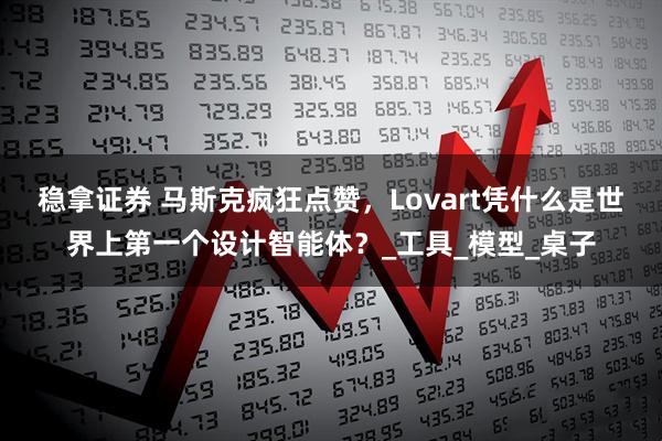 稳拿证券 马斯克疯狂点赞，Lovart凭什么是世界上第一个设计智能体？_工具_模型_桌子